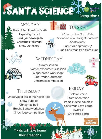 Santa-Science