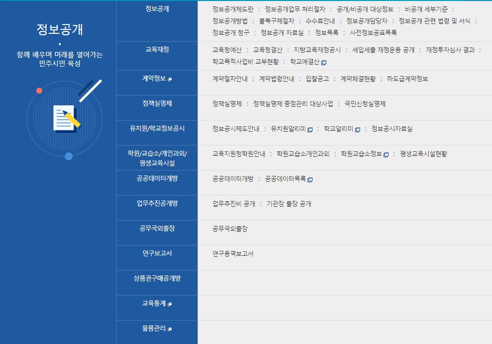 교육 재정과 계약 정보의 투명한 공개 내역을 열람하는 상세 페이지