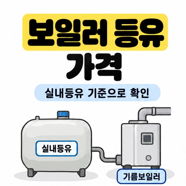보일러 등유 가격이라는 제목 아래 실내등유 저장 탱크와 기름보일러를 연결해 실내등유 기준으로 시세를 확인하도록 안내한 그림