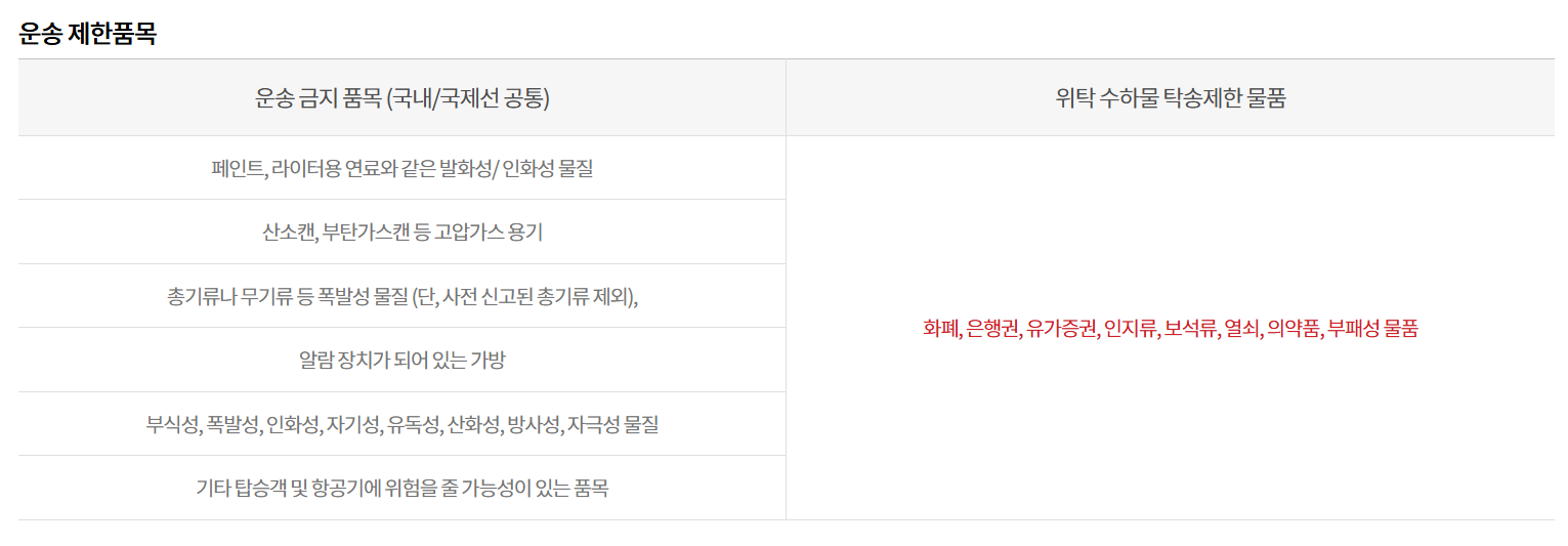 골프백, 스포츠 용품, 악기, 리튬 배터리까지!: 이스타항공 특수 수하물 완벽 가이드