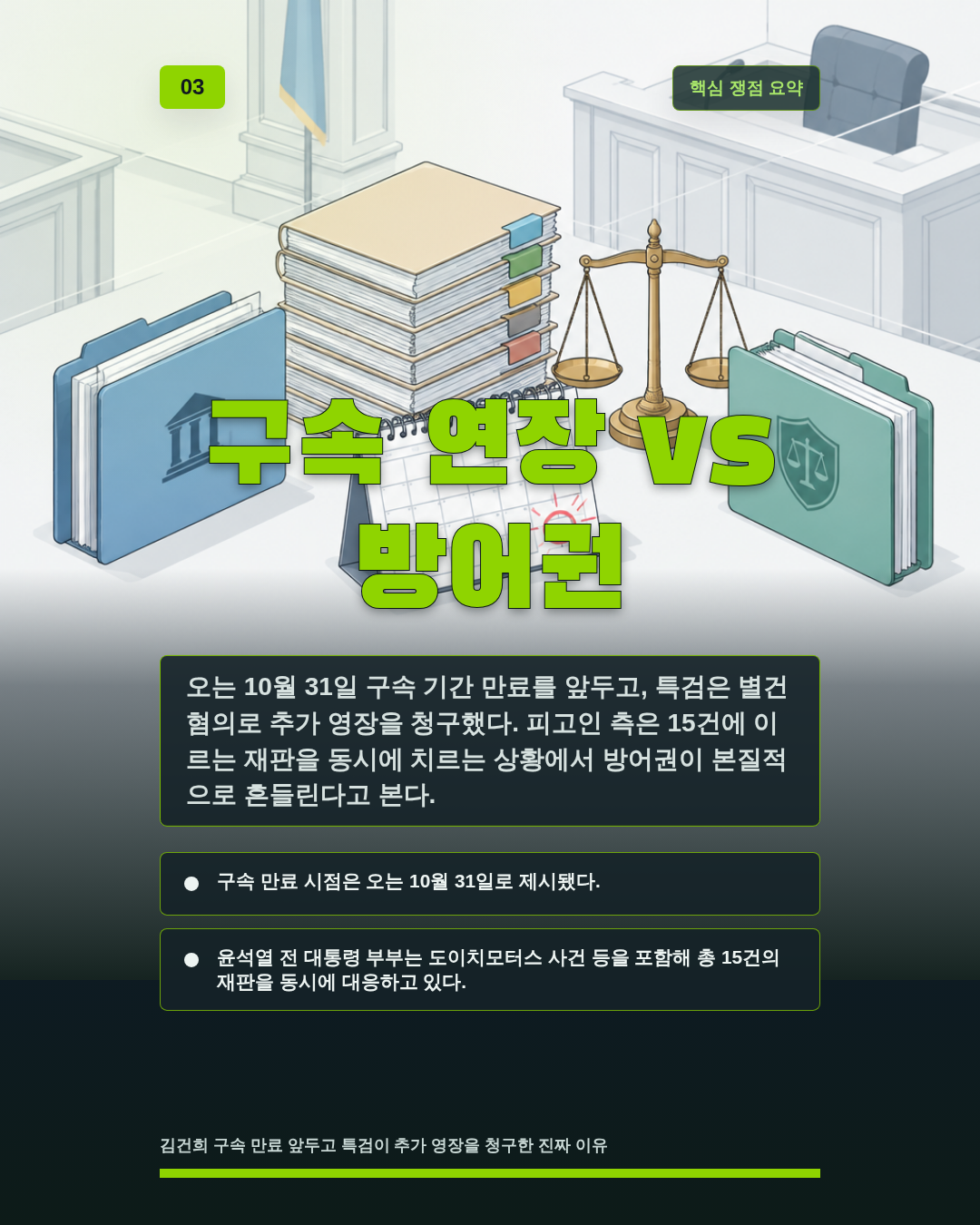 구속 연장 vs 방어권
