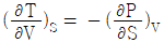 맥스웰 방정식(Mexwell equation)