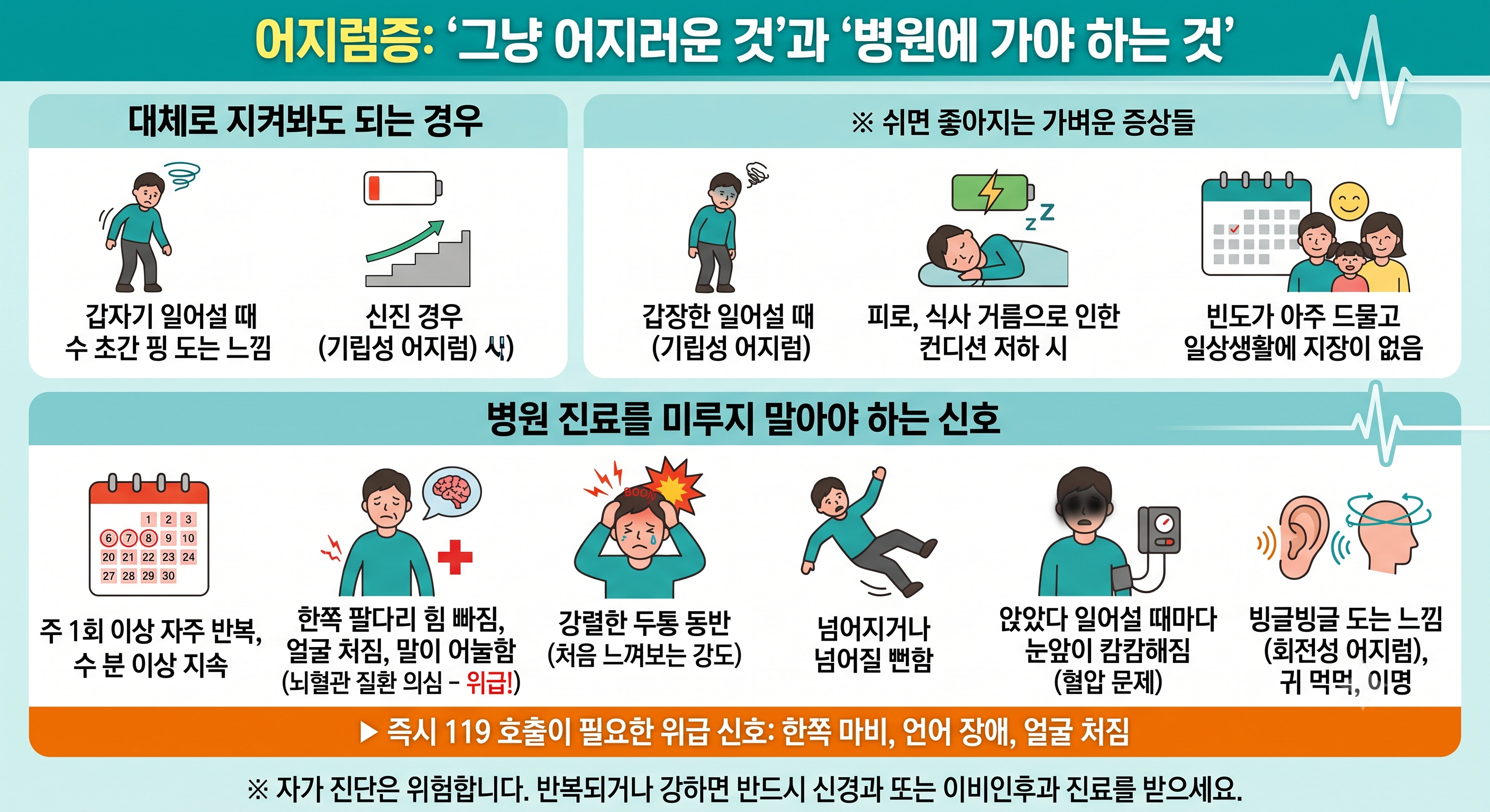 어지럼증: '그냥 어지러운 것'과 '병원에 가야 하는 것'