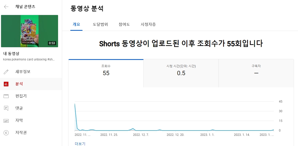 포켓몬카드 타임게이저 쇼츠 유튜브 영상 분석 개요