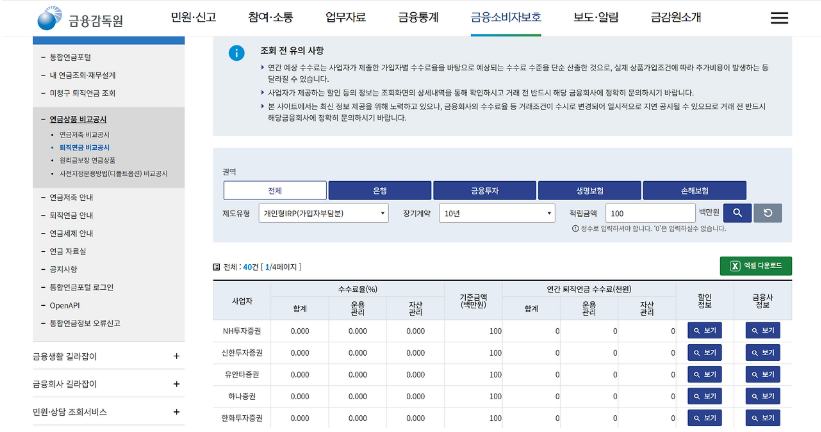 irp퇴직연금 수령방법