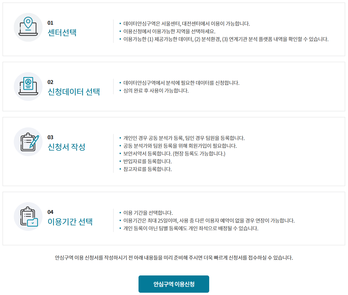 안심구역 이용신청