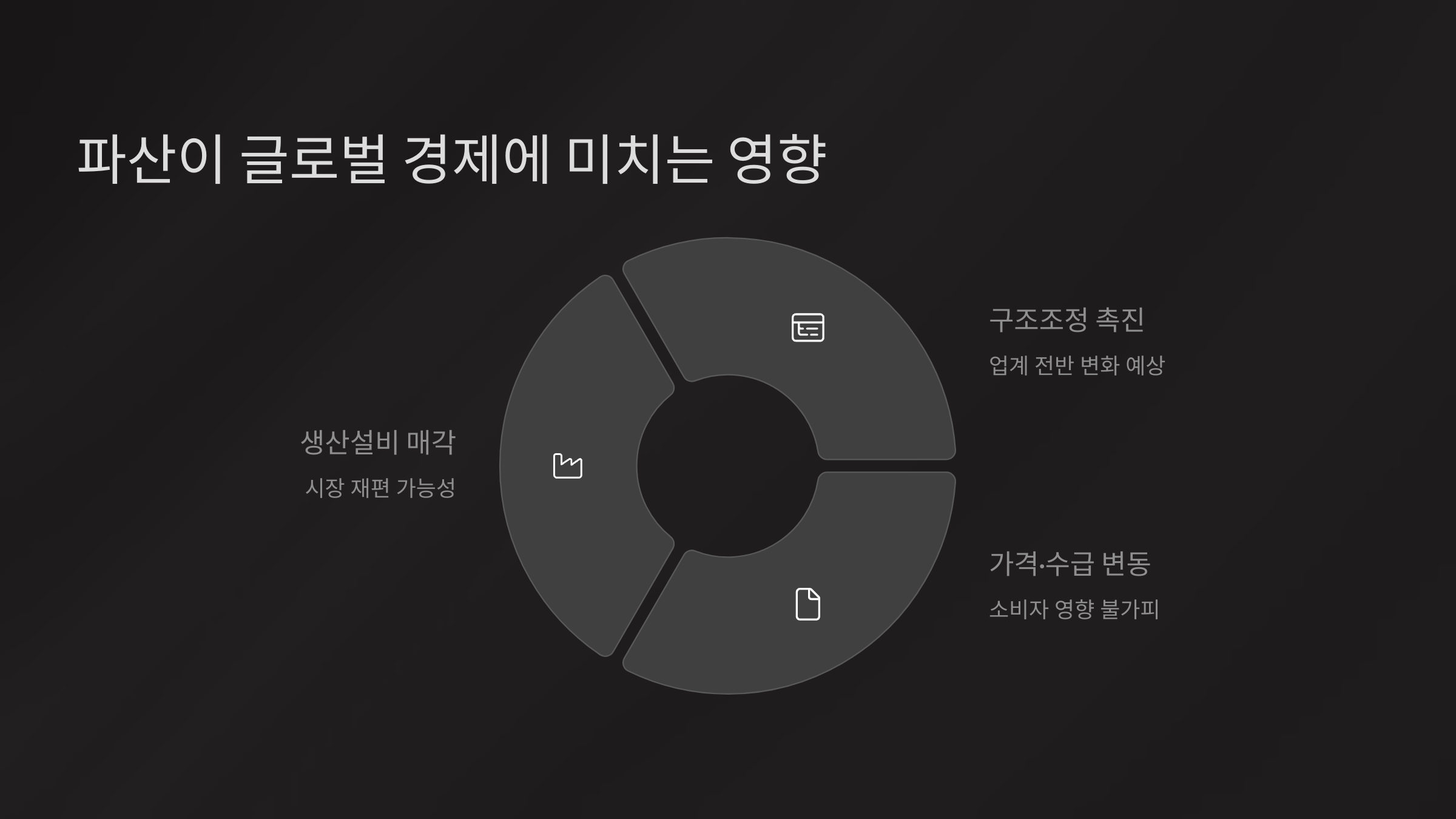 경쟁 기업과의 비교 분석