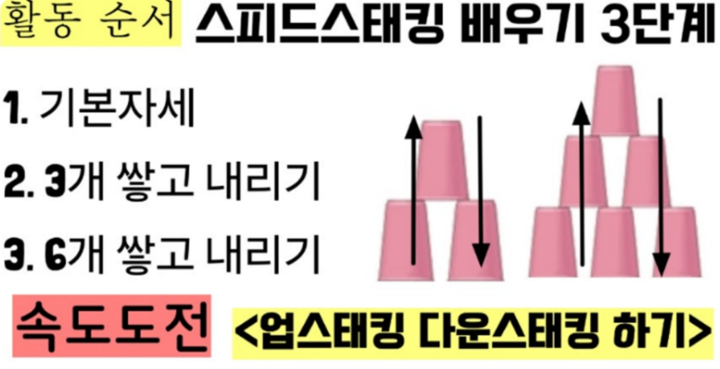 스포츠-스태킹-배우기-3단계