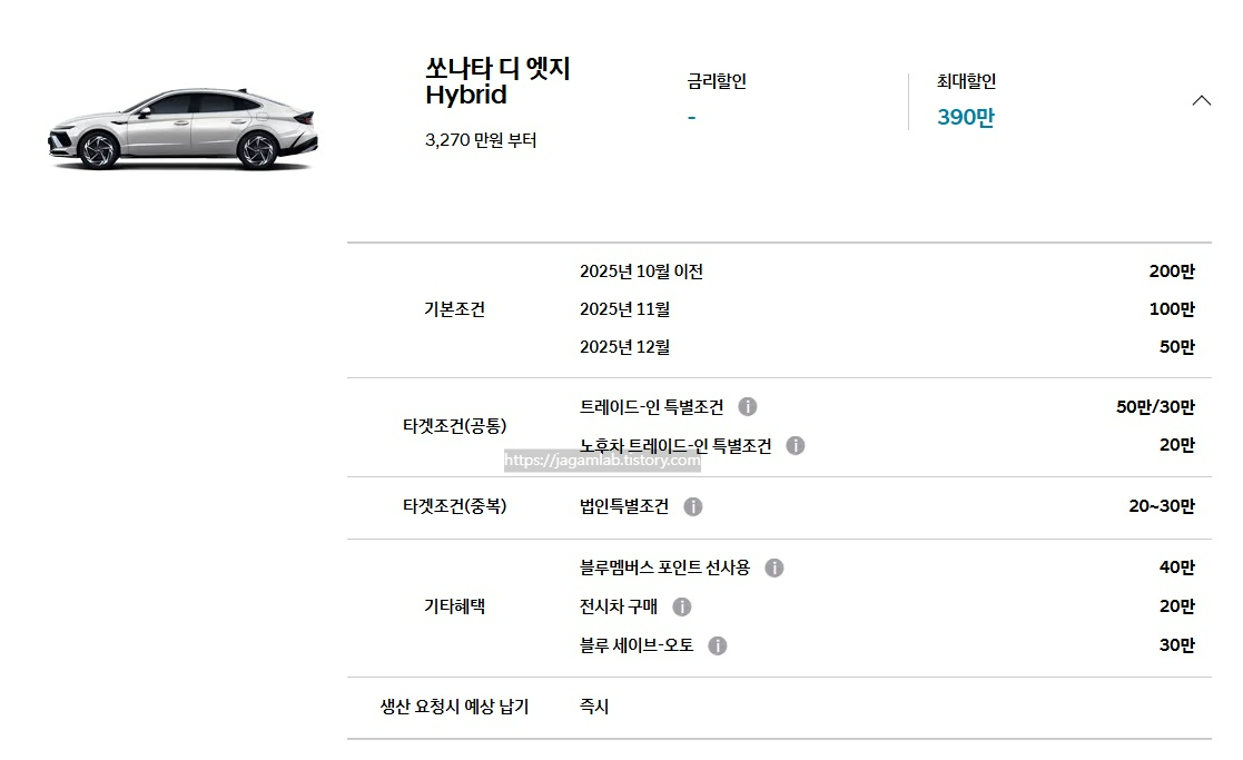 26년 1월 2026 쏘나타 디 엣지 하이브리드 재고차 할인, 트레이드-인 특별 조건, 노후차 트레이드-인 특별 조건, 법인 특별 조건, 블루멤버스 포인트 선사용, 전시차 구매, 블루 세이브오토 구매 혜택