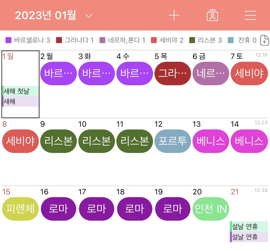 유럽여행일정표