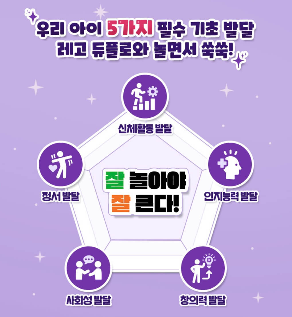 어린이날 선물