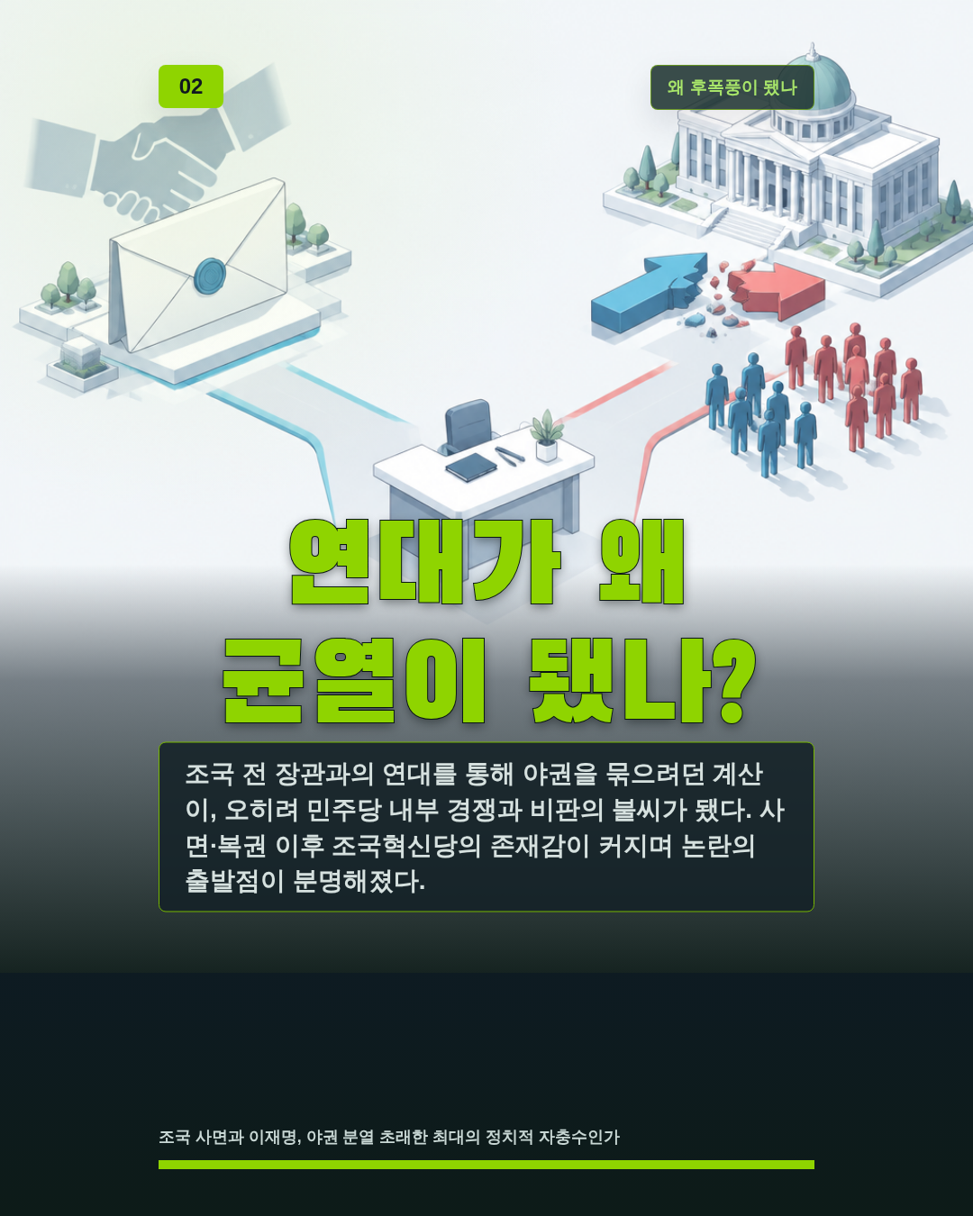 연대가 왜 균열이 됐나?