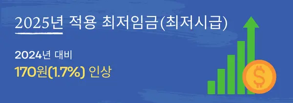 2025년 최저임금 기준 연봉 실수령액 표 총정리