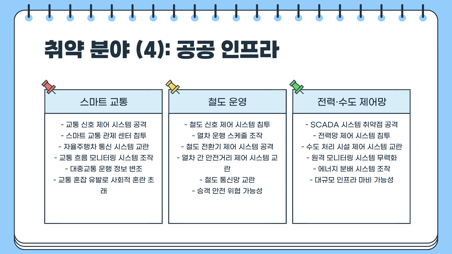 AI 해킹 자가증식 사이버 공격&amp;#44; 지금 대비하지 않으면 한순간에 당한다