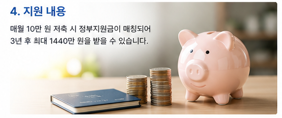 청년내일저축계좌 신청 절차와 조건 한눈에 보기