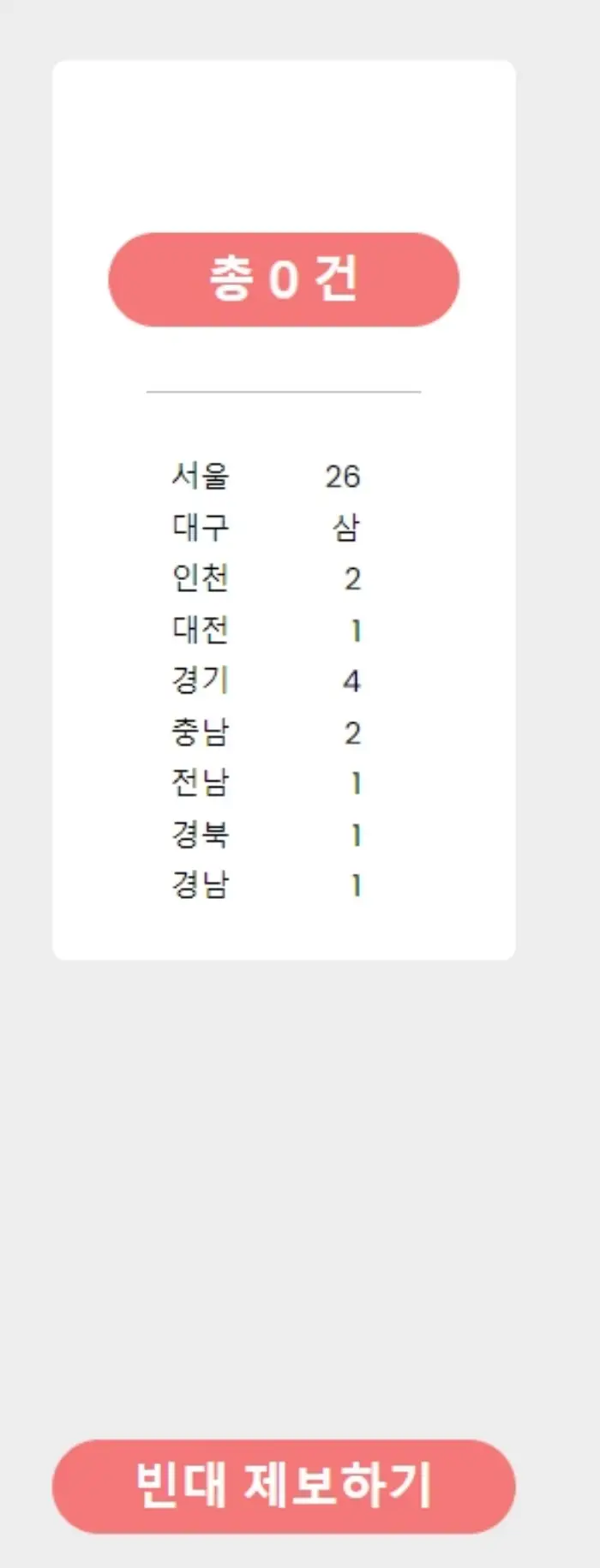 빈대 의심 신고
