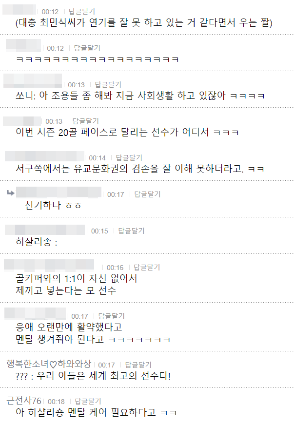 손흥민의 발언에 대한 네티즌들의 반응