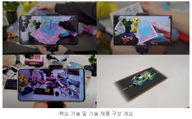 버넥트 공모주 수요예측(상장일, 유통금액, 사업내용)