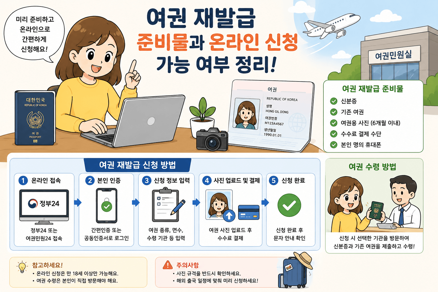 여권 재발급 준비물과 온라인 신청 가능 여부 정리