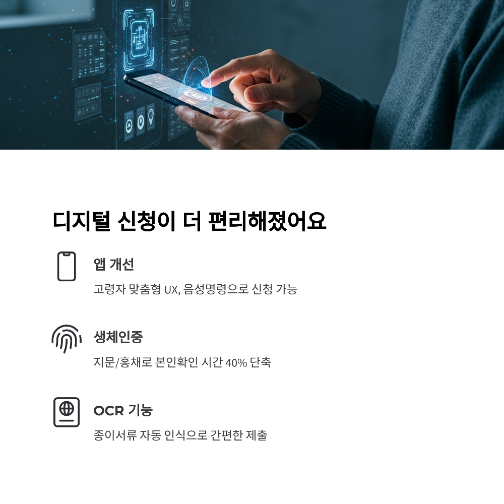 2025년 기초연금 제도 종합 분석 신청 자격부터 온라인 신청 절차까지