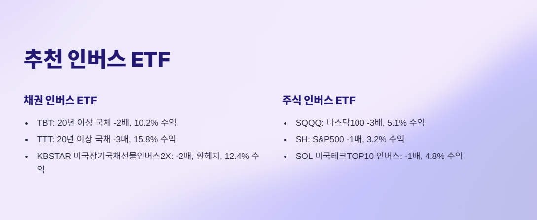 추천 인버스 ETF: 채권과 주식