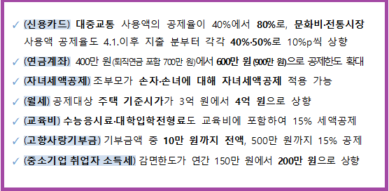 변경된 세액공제 과목