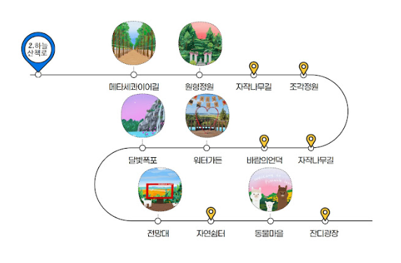 수목원 산책로