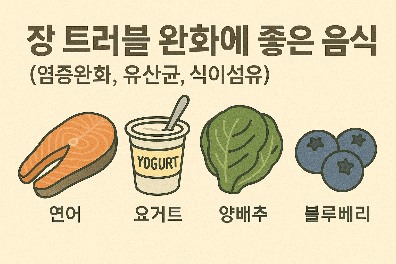 장 트러블 완화에 좋은 음식 (염증완화, 유산균, 식이섬유)