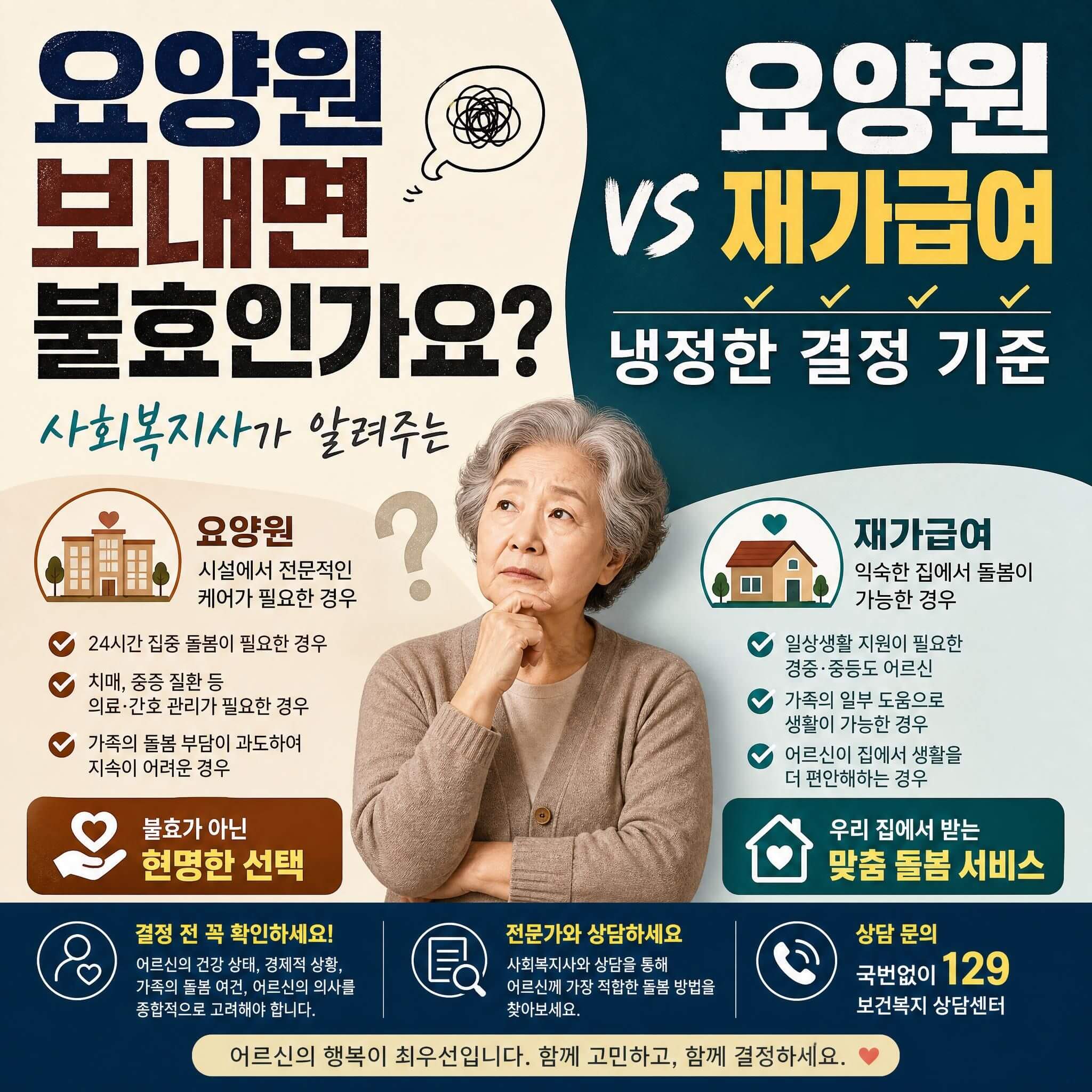 요양원vs재가급여 결정기준