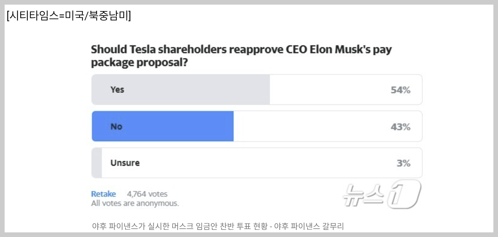 테슬라주가하락, 테슬라주가전망, 테슬라임금안, 테슬라임금패키지