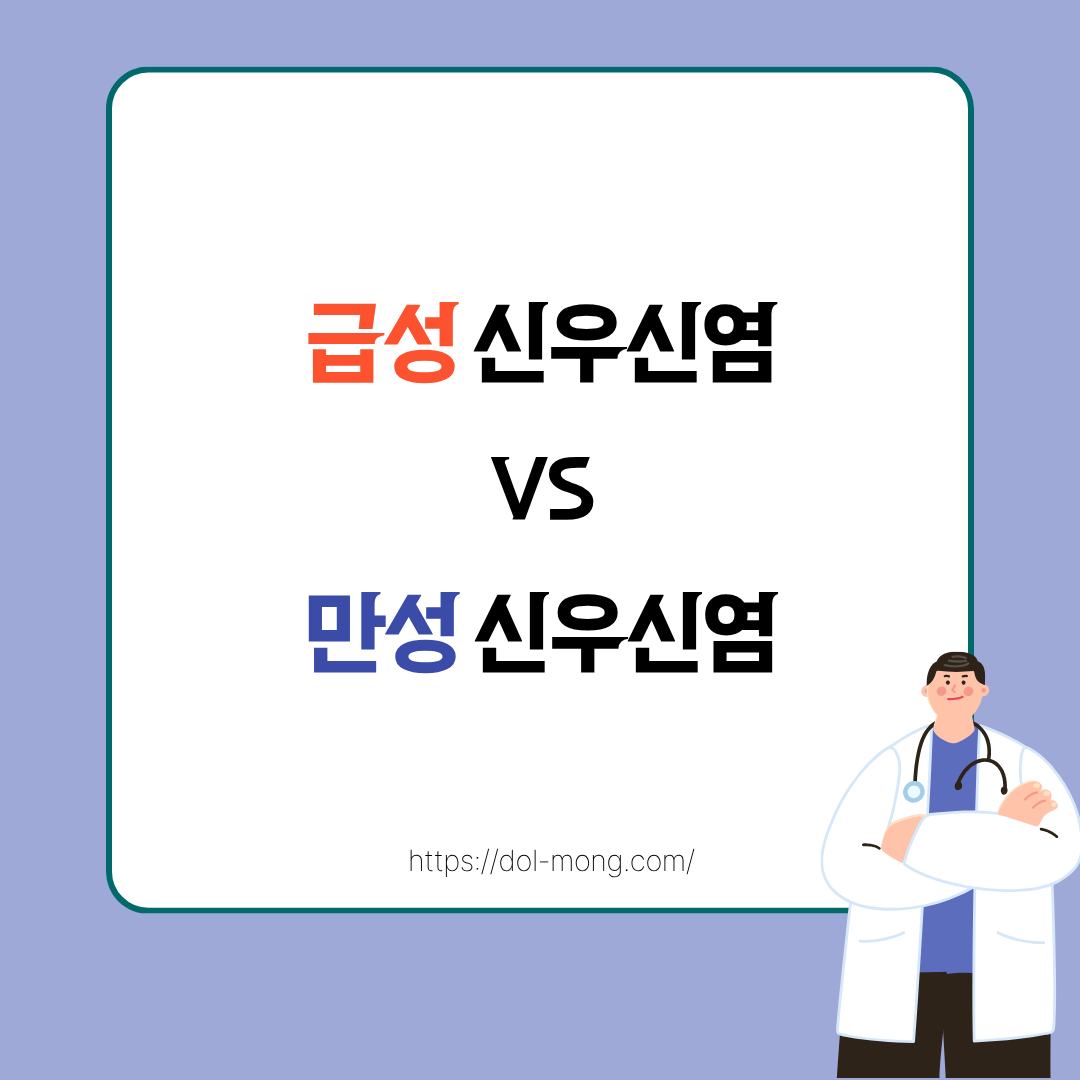 급성 신우신염 VS 만성 신우신염