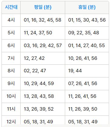 양재역 인천공항 리무진 버스 노선 시간표 요금 예약 방법 6009번