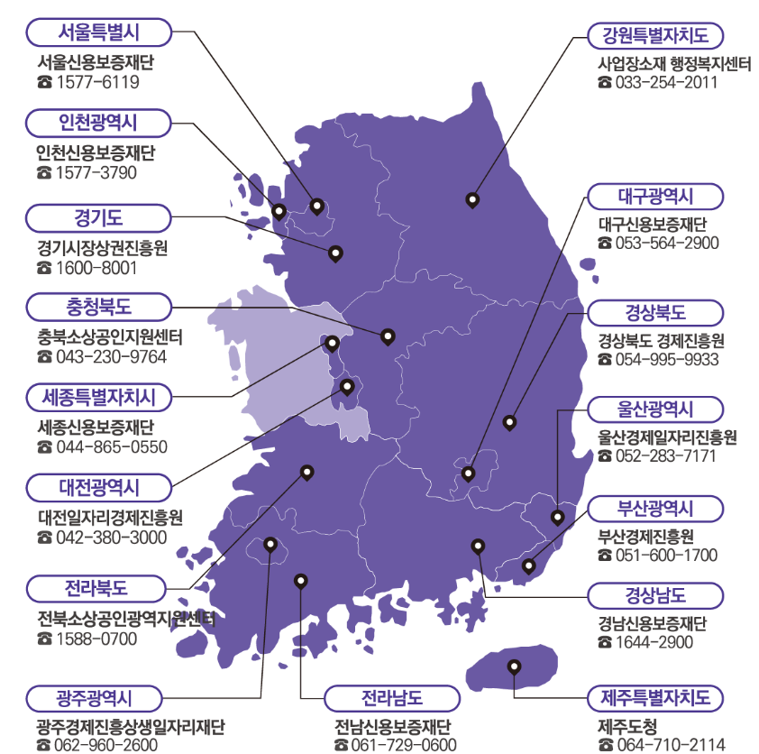 사업개요