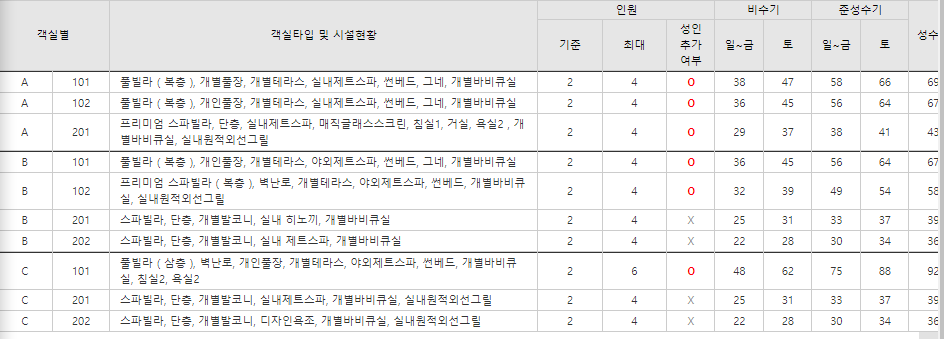 강원도 풀빌라 펜션16