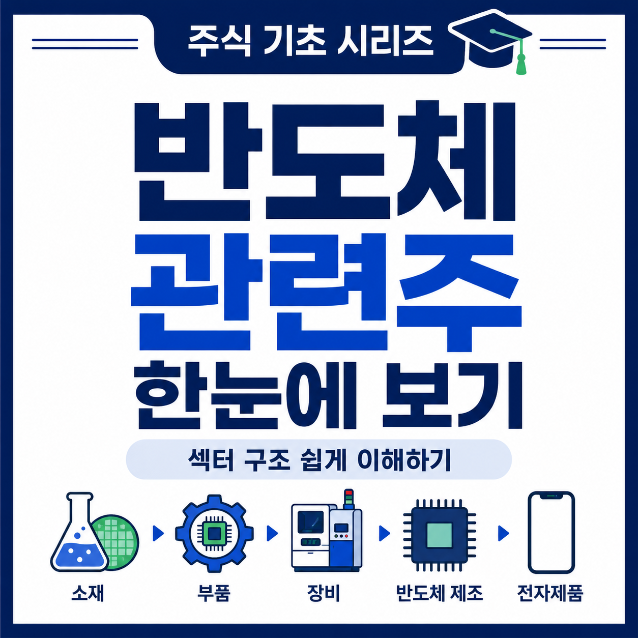 반도체 섹터