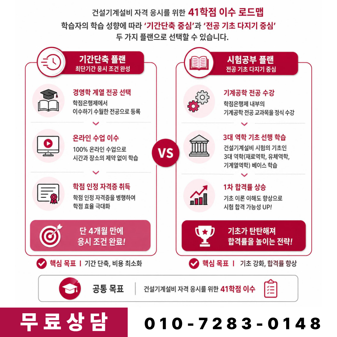 건설기계설비산업기사 응시자격 최단기간 4개월