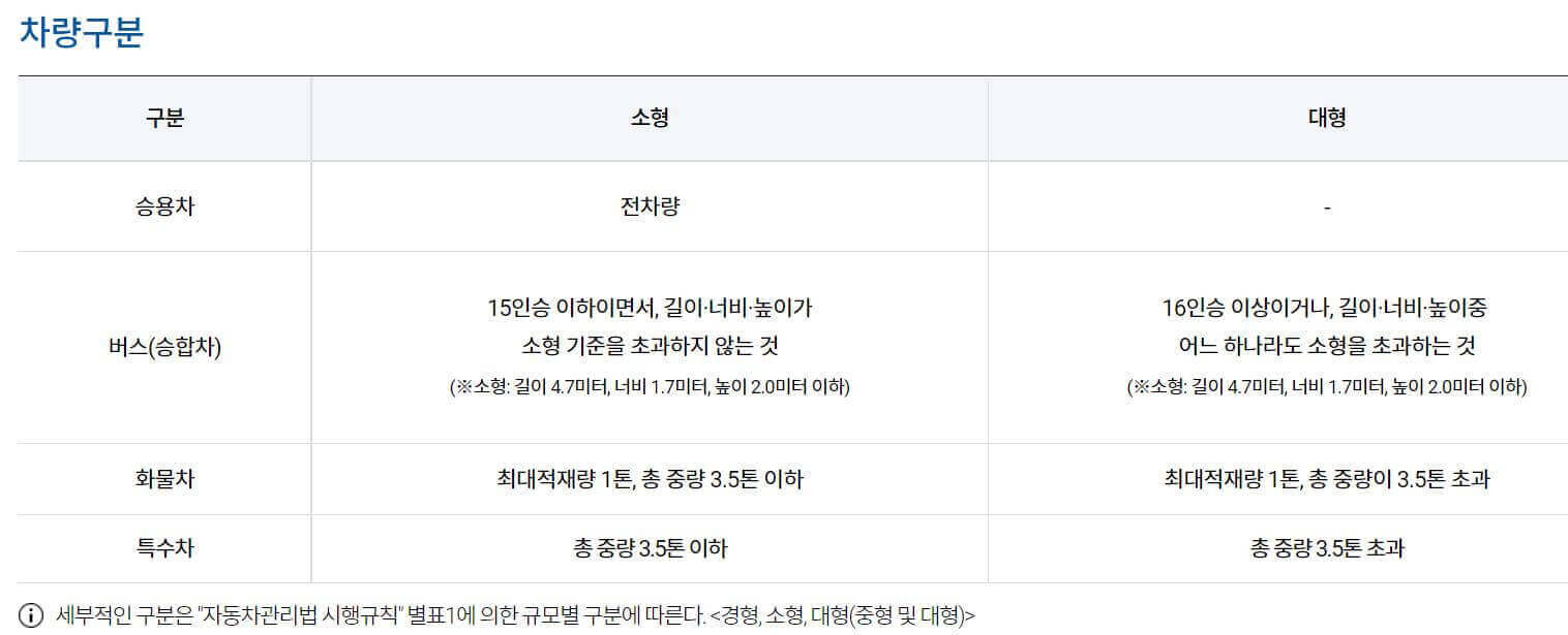 군산공항 주차장