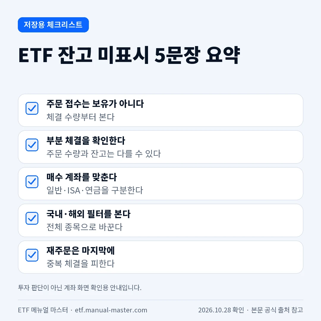 ETF 잔고 미표시 해결 체크리스트 요약