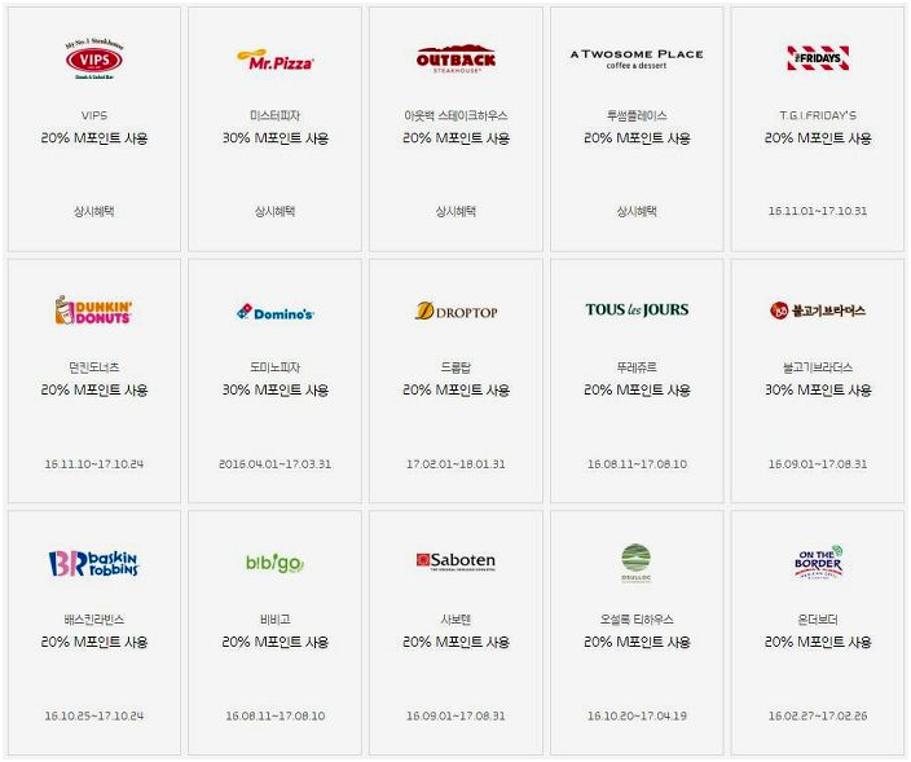 현대카드 m포인트 사용처