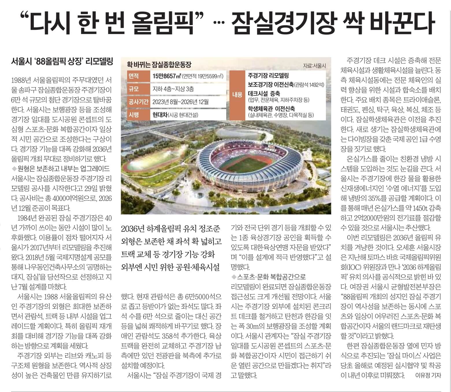 경제뉴스 부동산뉴스 8월 30일 9