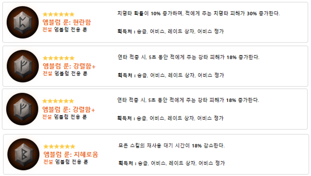 마비노기 모바일