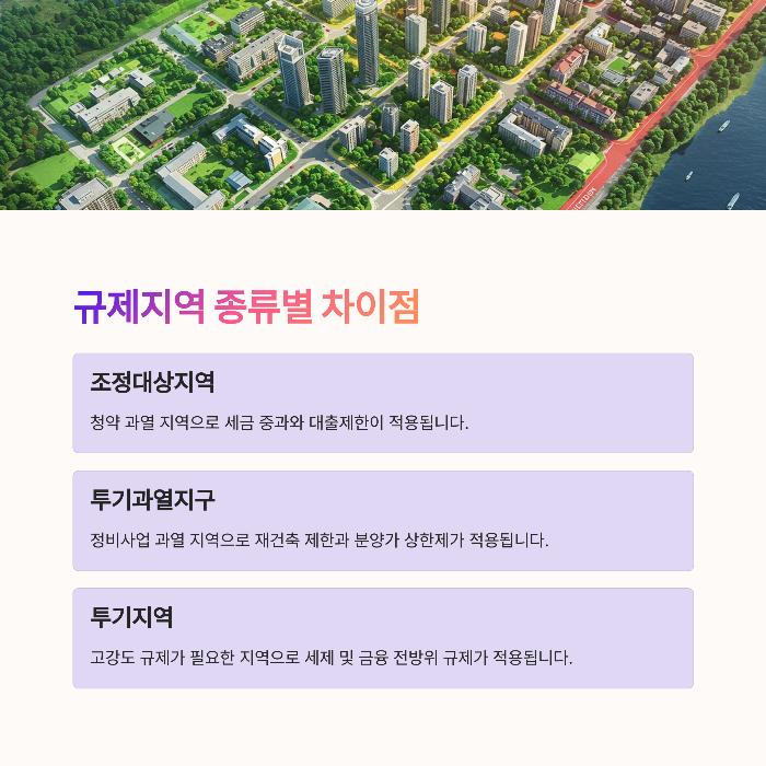 규제지역 종류별 차이점 총정리