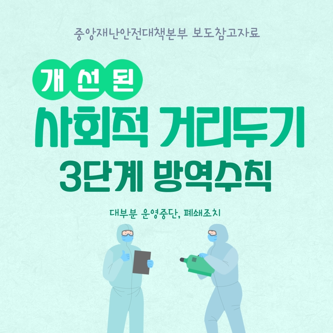 개선된 사회적 거리두기 3단계 기준과 지침 격상 조건