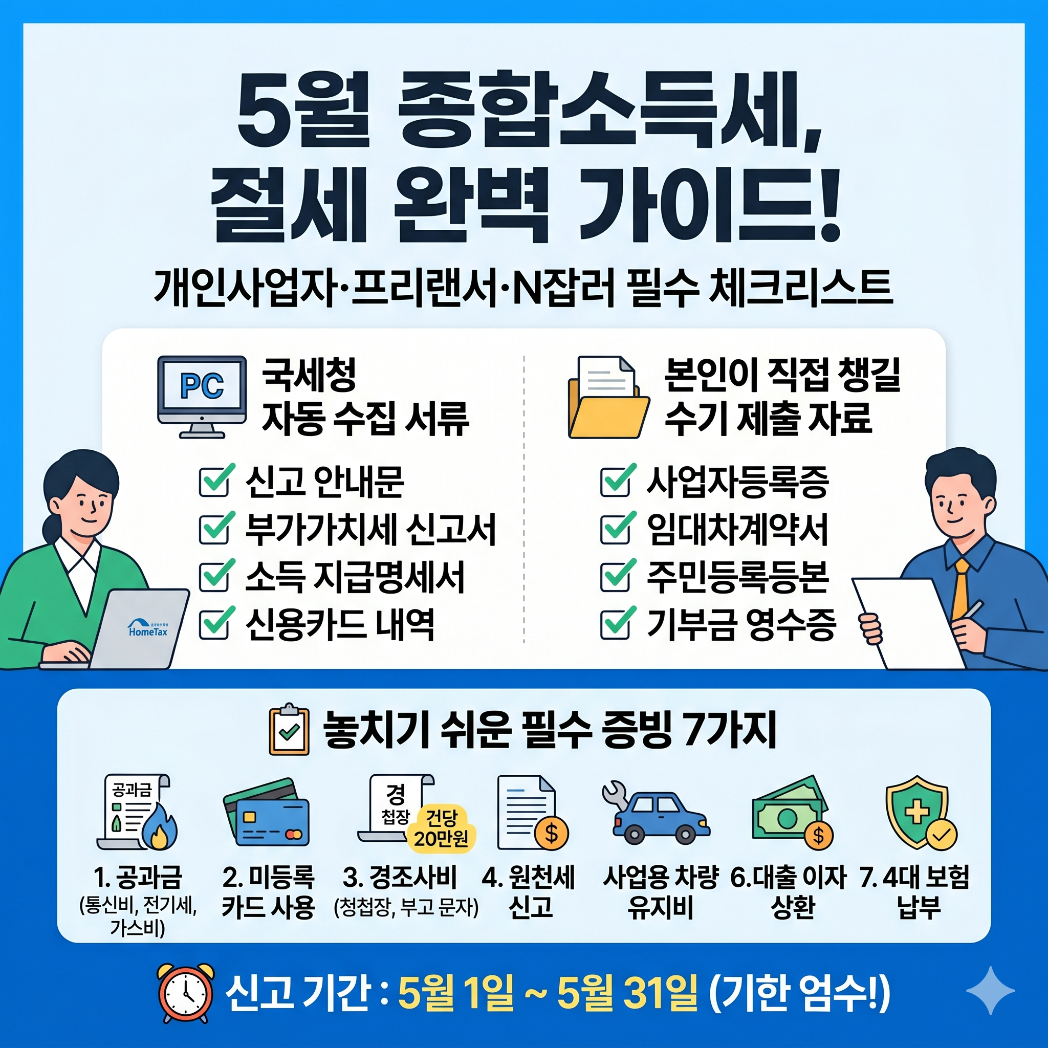 종합소득세 신고 서류 완벽 가이드: 5월 마감 전 꼭 챙길 증빙 자료 체크리스트