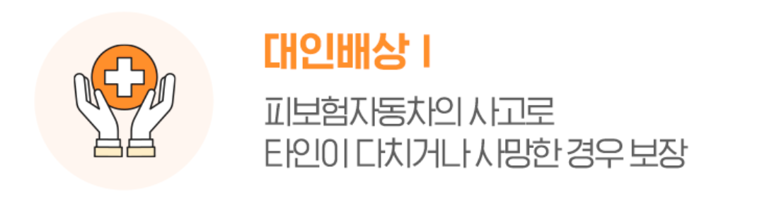 현대해상 다이렉트 자동차보험 보장내용