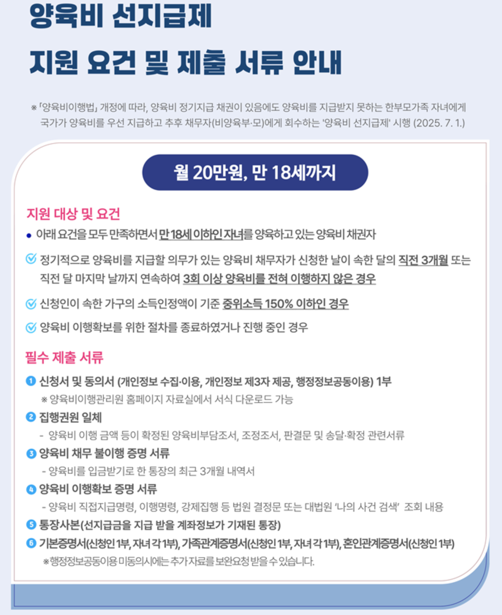 신청, 어떻게 해야 할까요? (신청 절차) 📝