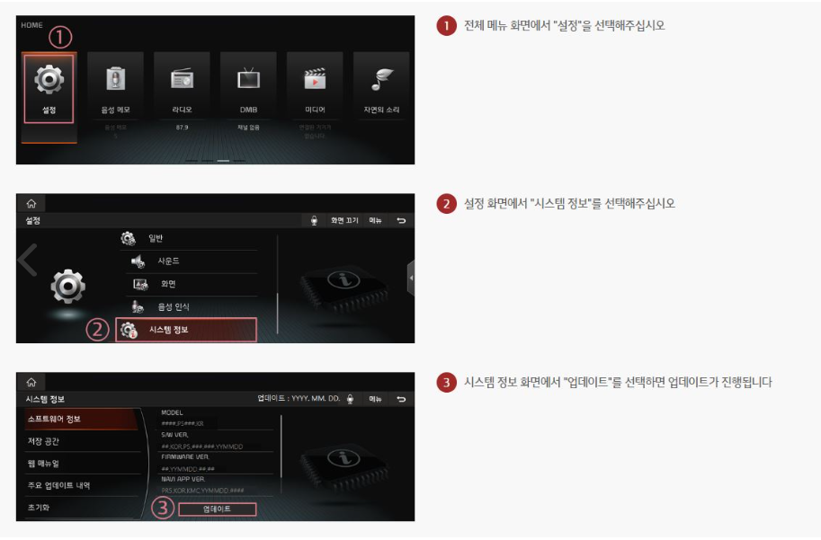 기아자동차 내비게이션 업데이트