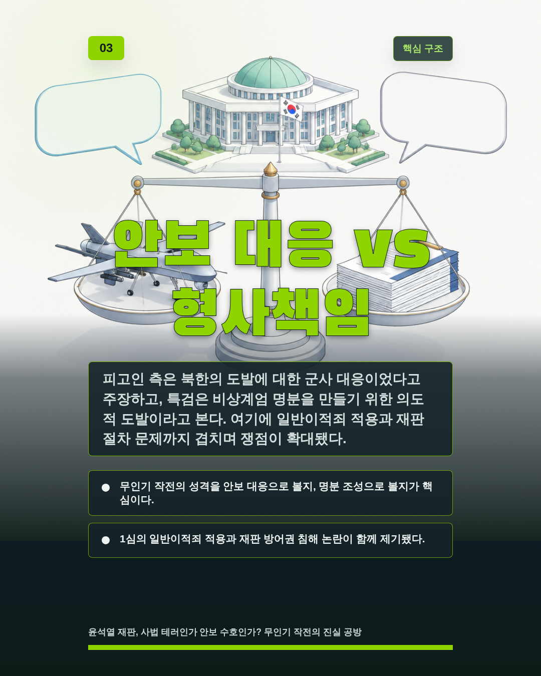 안보 대응 vs 형사책임