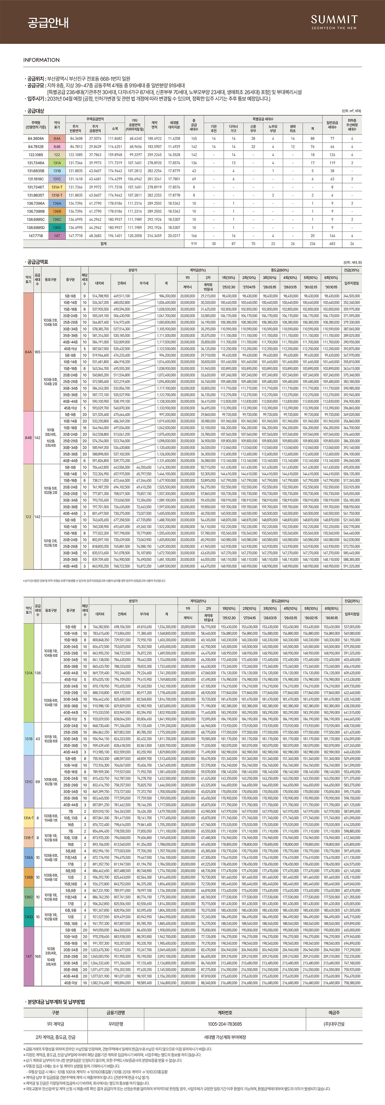 서면써밋 분양가 안내표