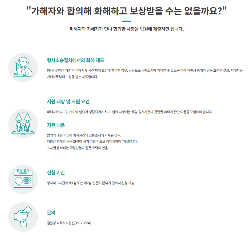 가해자로부터의 손해배상 - 형사소송절차에서의 화해 제도